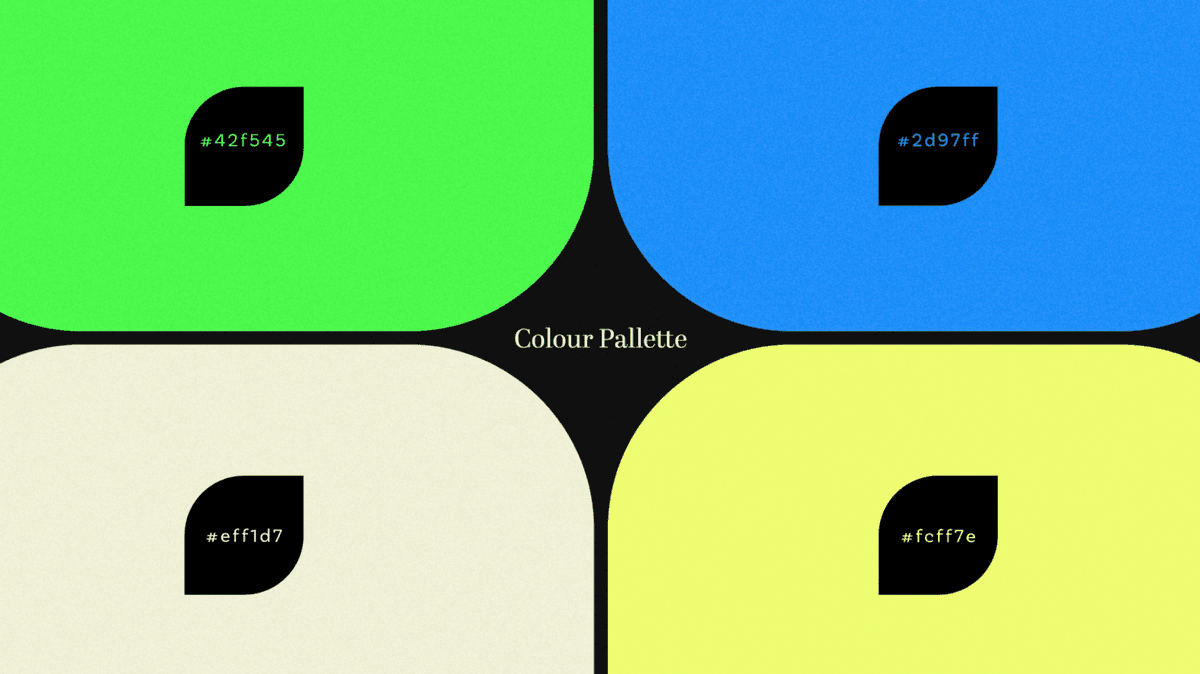 Branding Example